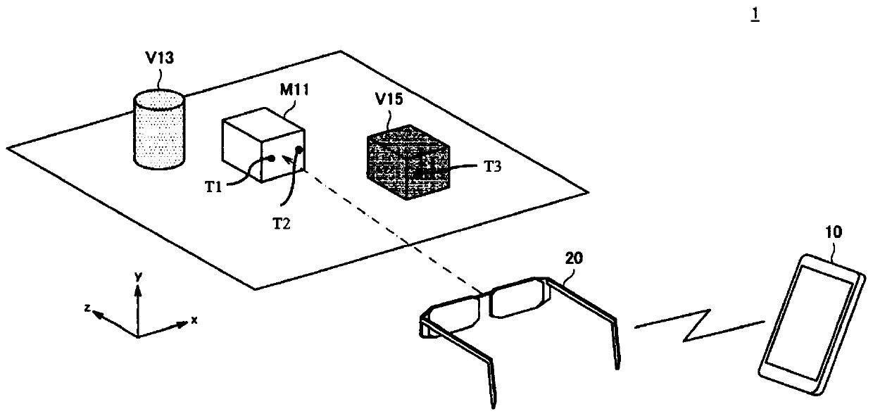 Intelligent adjusting method for preventing holographic images from blocking sight of near-to-eye display equipment