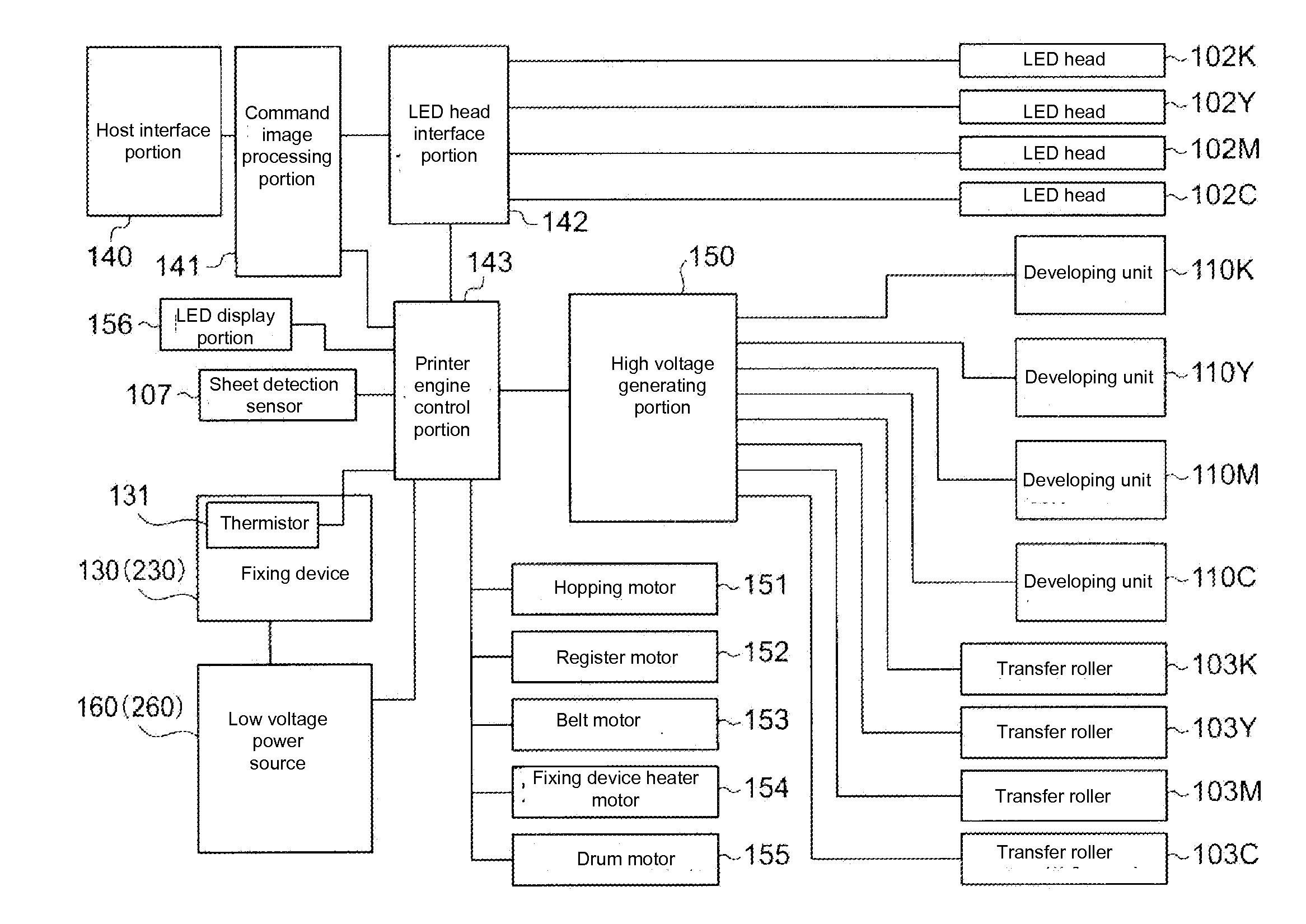 Heater control device and image forming apparatus