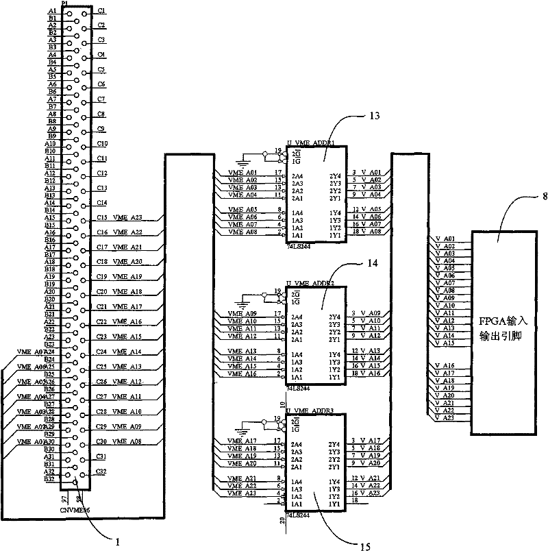 vme bus motor controller based on fpga chip