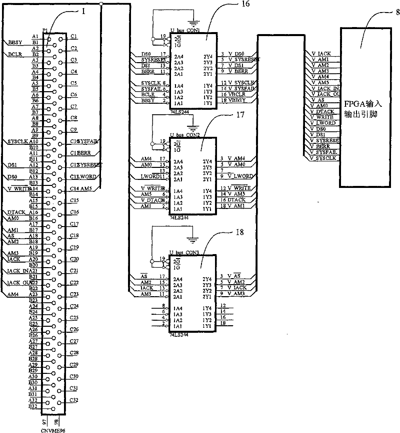 vme bus motor controller based on fpga chip