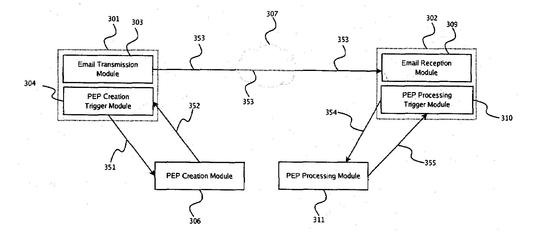 System and Method for End-to-End Electronic Mail-Encryption