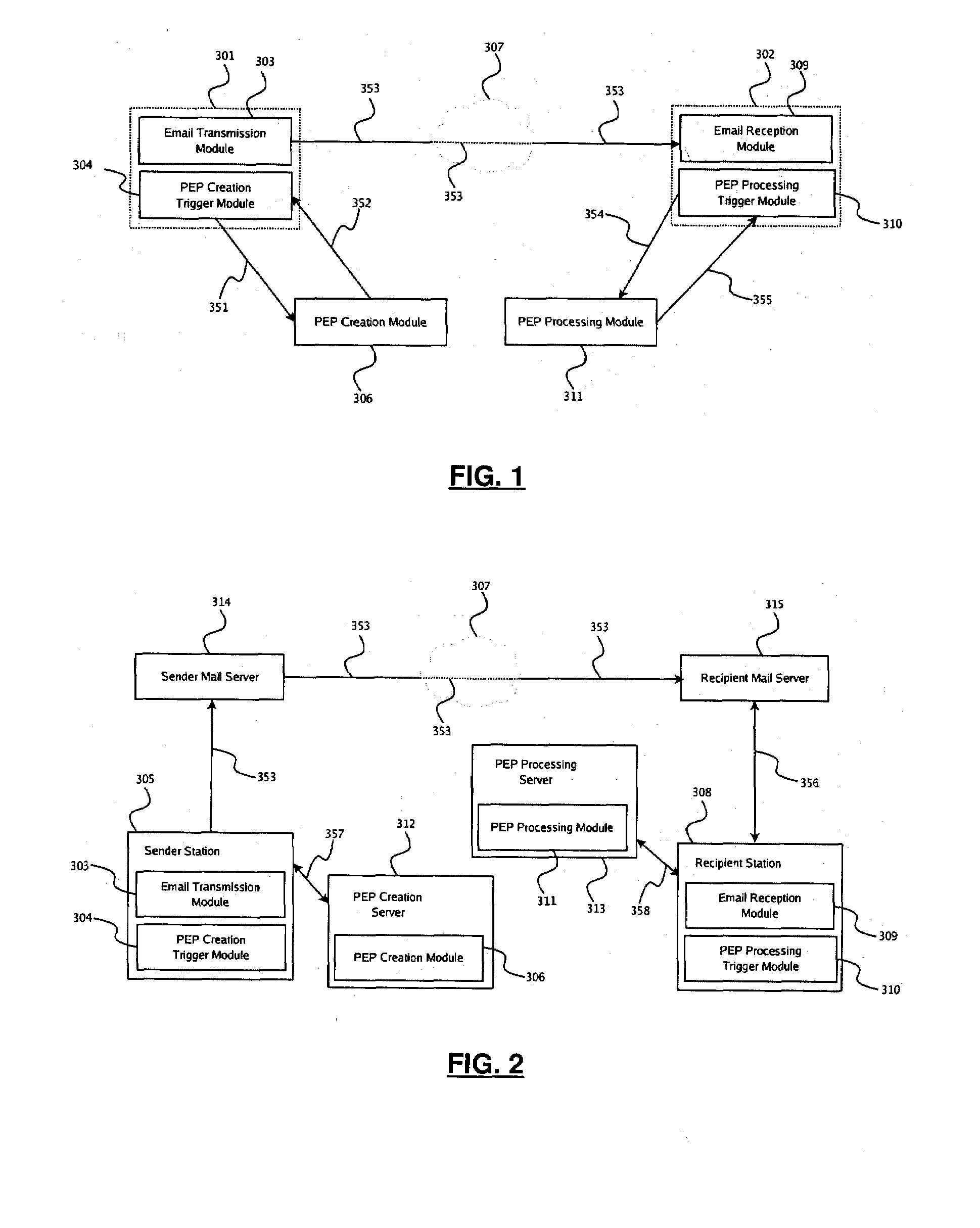 System and Method for End-to-End Electronic Mail-Encryption