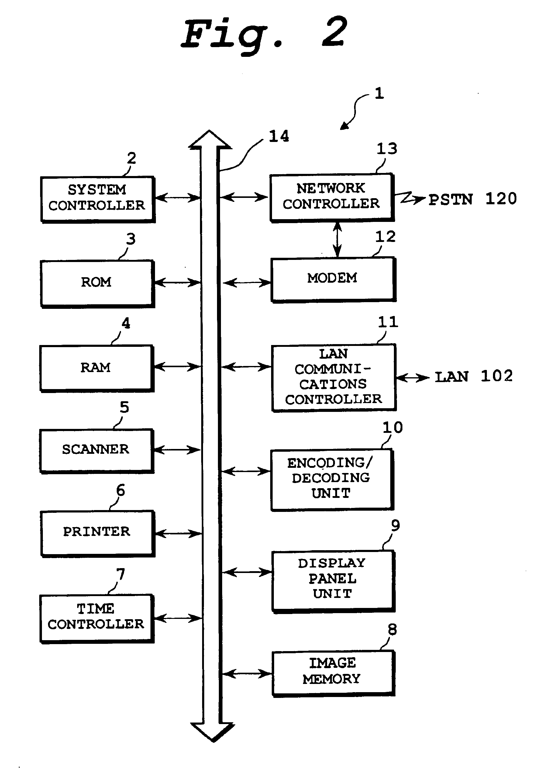 Method and apparatus capable of performing information transfer operation with performance security measures