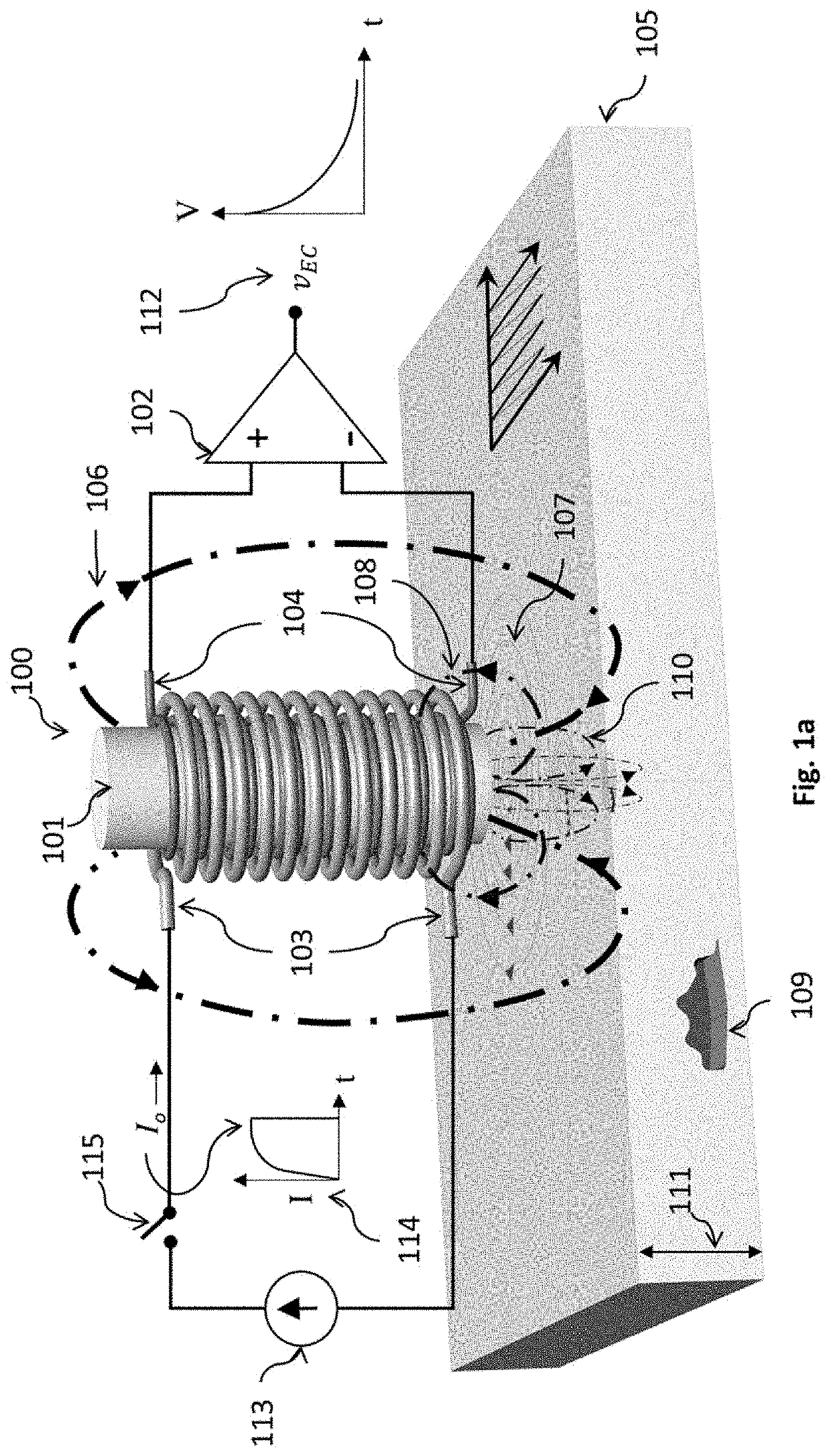 Hybrid magnetic core for inductive transducer