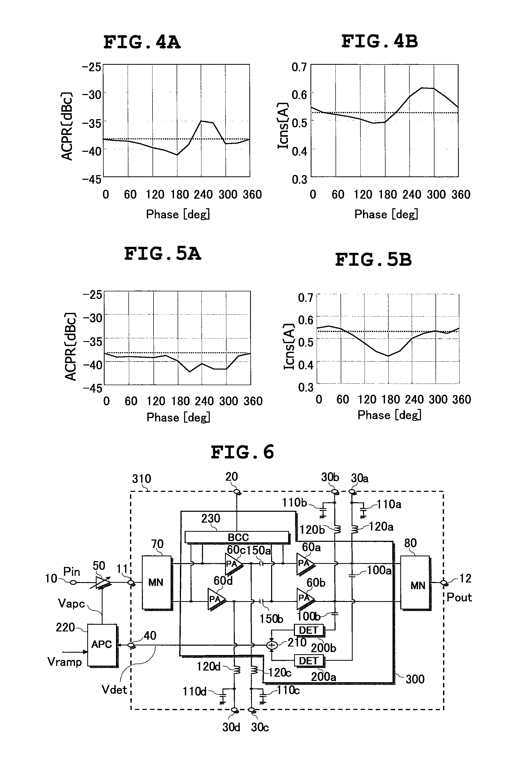 RF power amplifying device and wireless communication terminal device