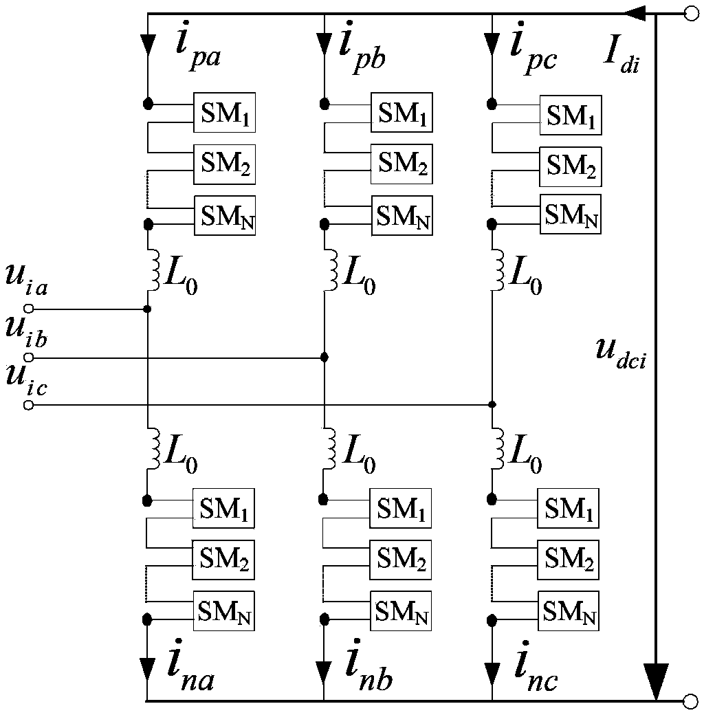 Calculation method for harmonic current of direct-current side of hybrid bipolar direct-current transmission system