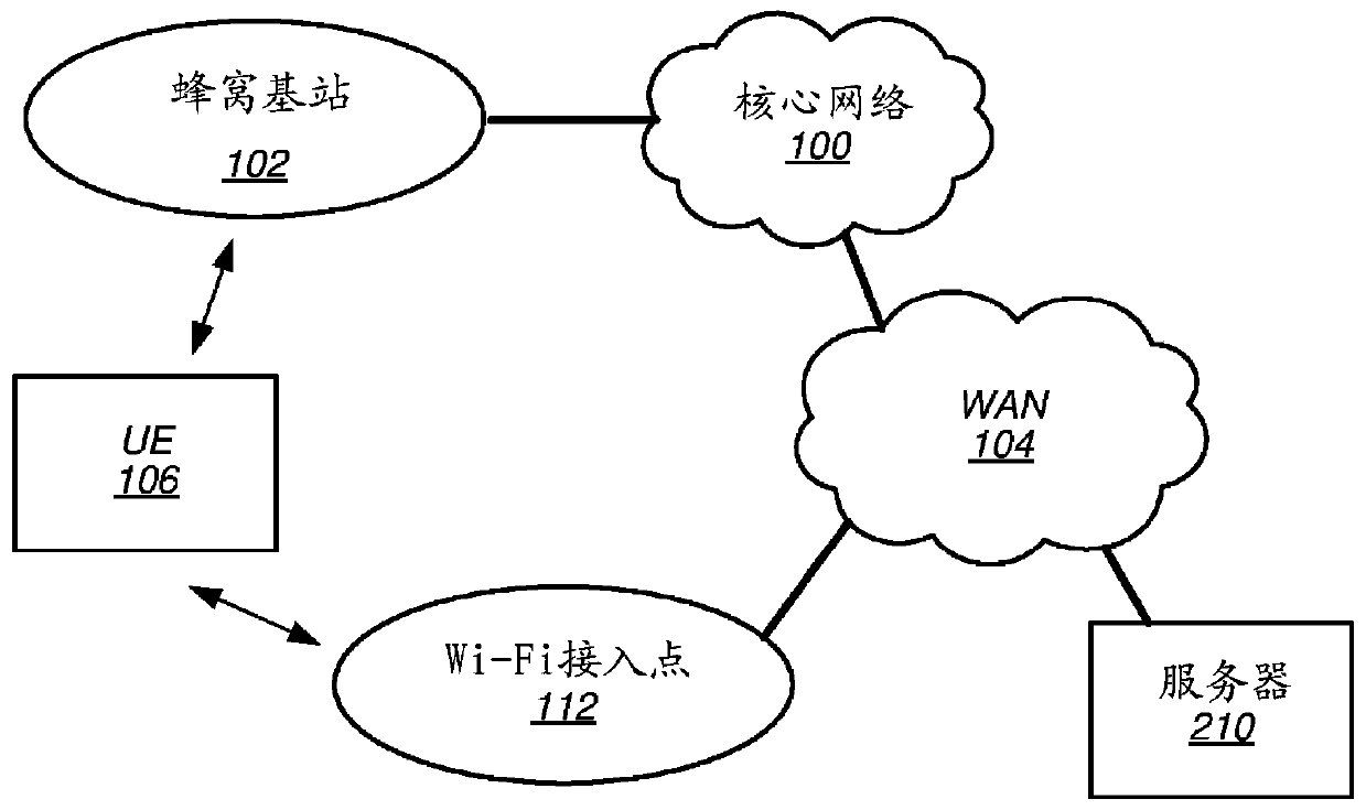 Rohc header compression for mptcp