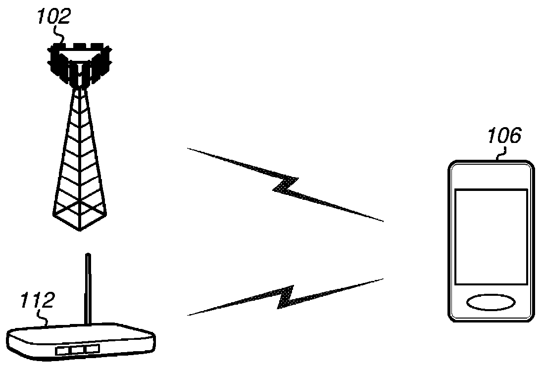 Rohc header compression for mptcp