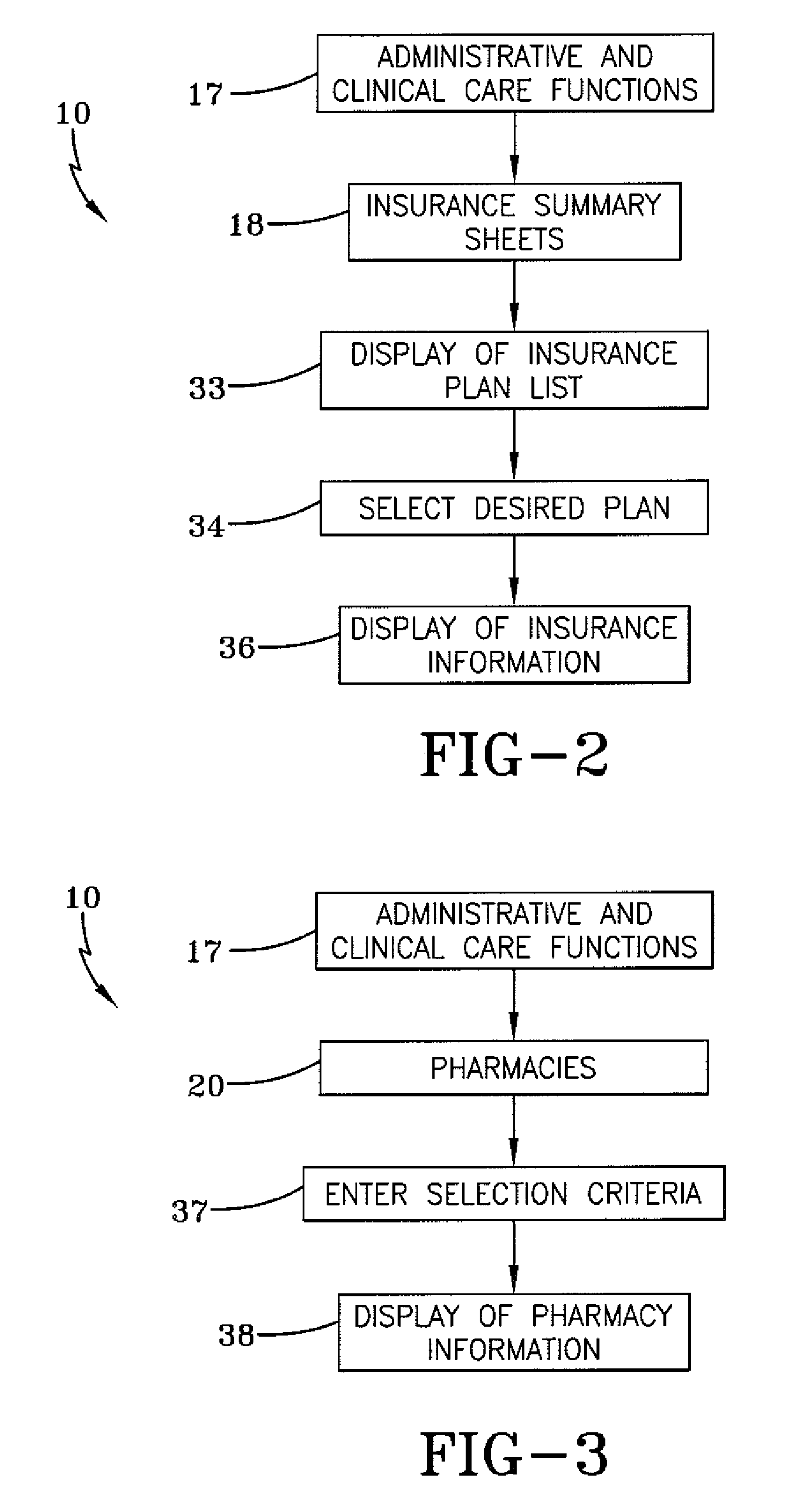 Method and apparatus for managing health care information