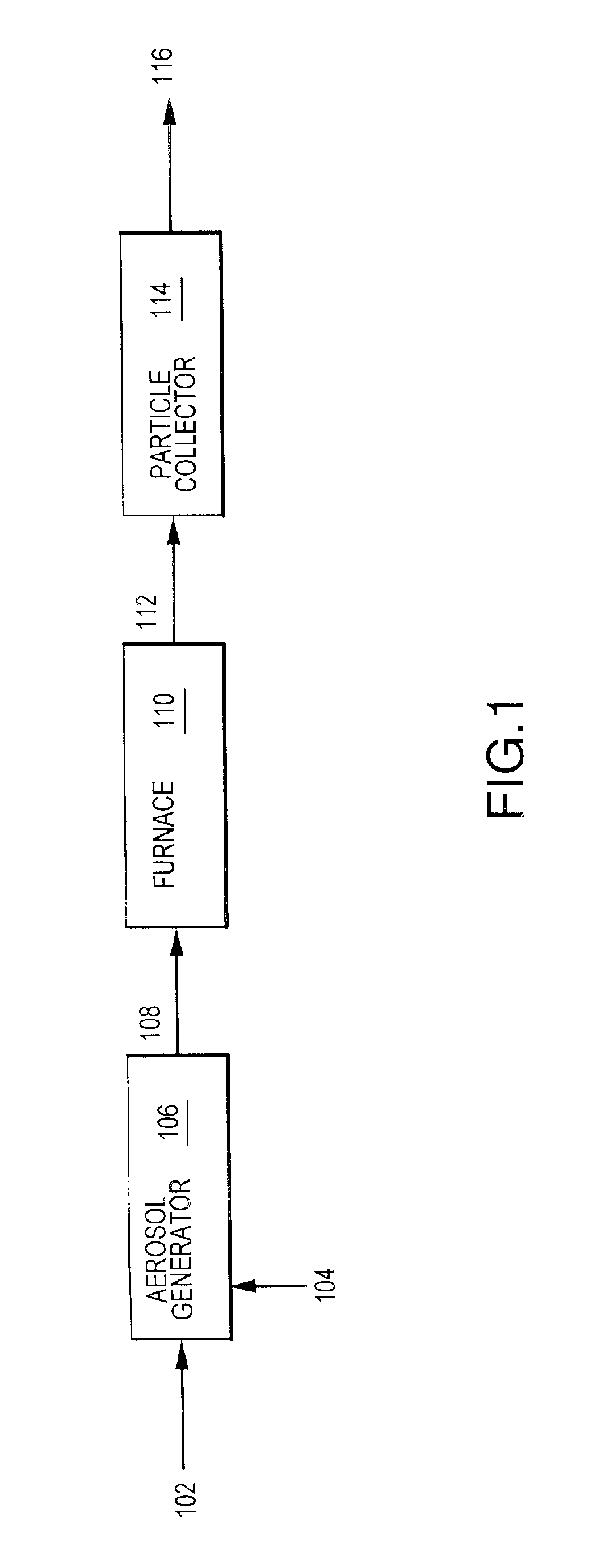 Coated nickel-containing powders, methods and apparatus for producing such powders and devices fabricated from same