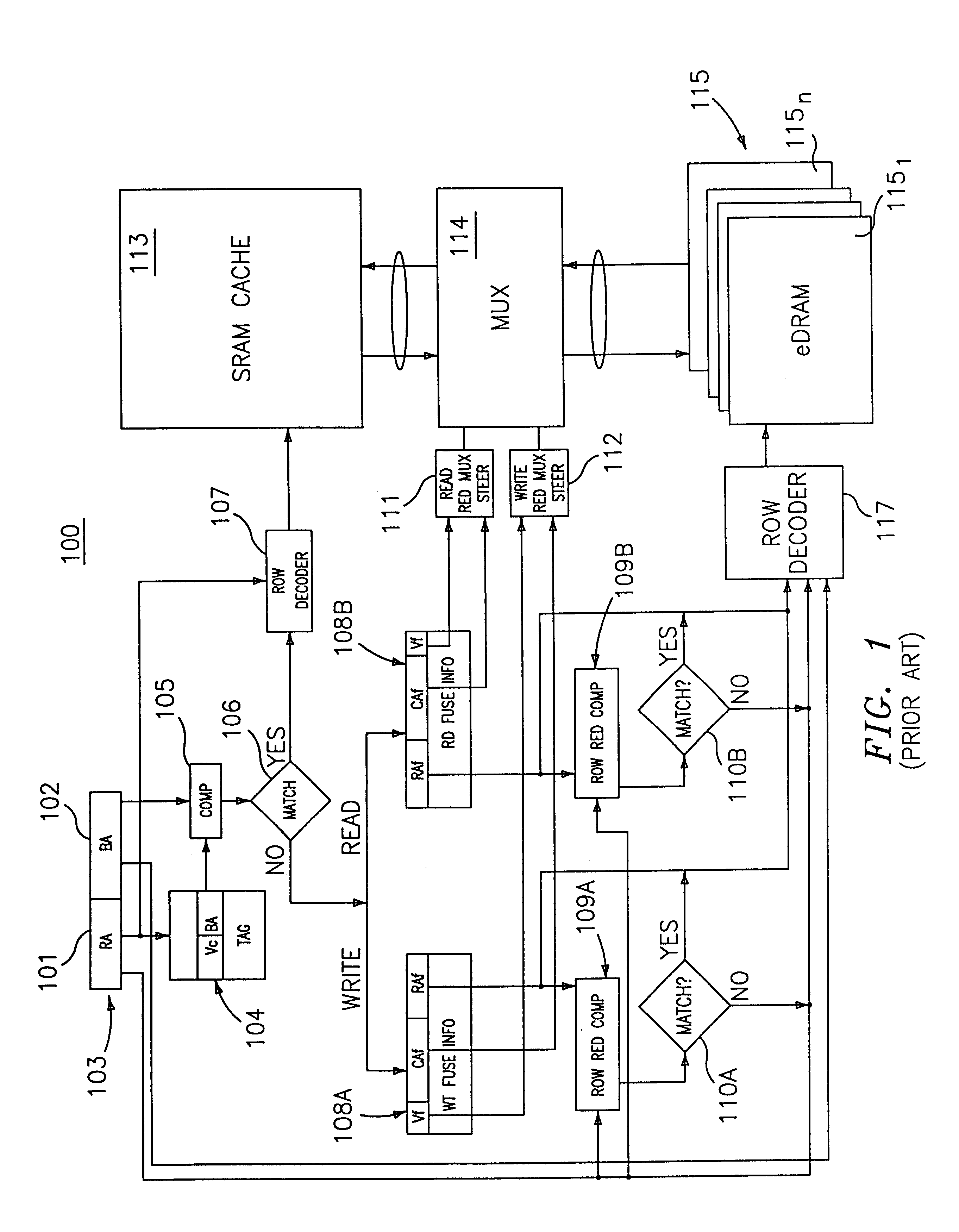 Unified SRAM cache system for an embedded DRAM system having a micro-cell architecture
