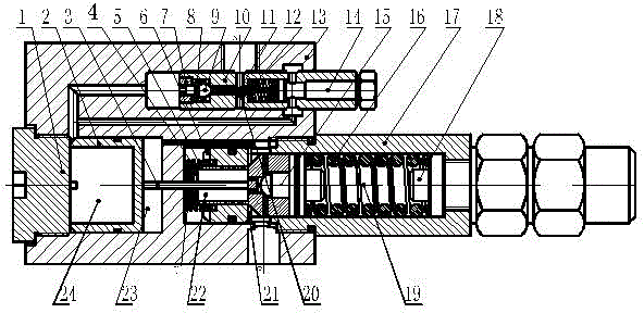 Direct-acting type load control valve used for integrating overflowing function into main valve core