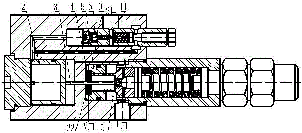 Direct-acting type load control valve used for integrating overflowing function into main valve core