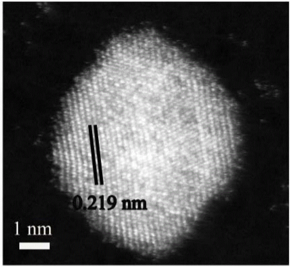 Preparation method for platinum-copper nano-particles with controllable morphologies