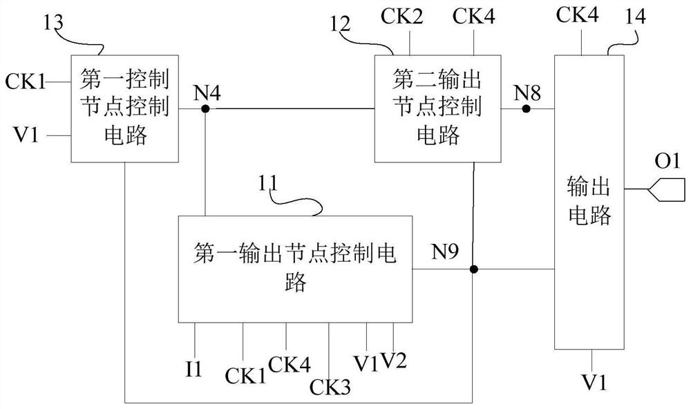 Gate driving unit, gate driving method, gate driving circuit and display device