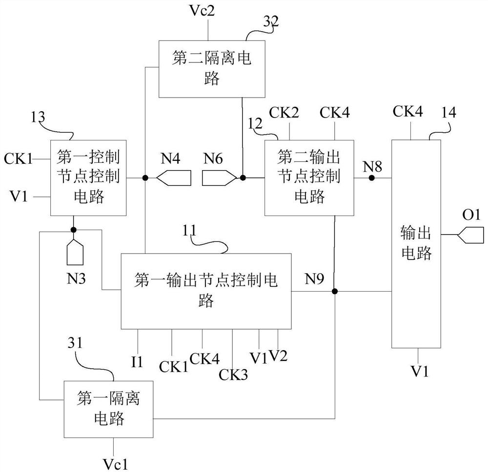 Gate driving unit, gate driving method, gate driving circuit and display device