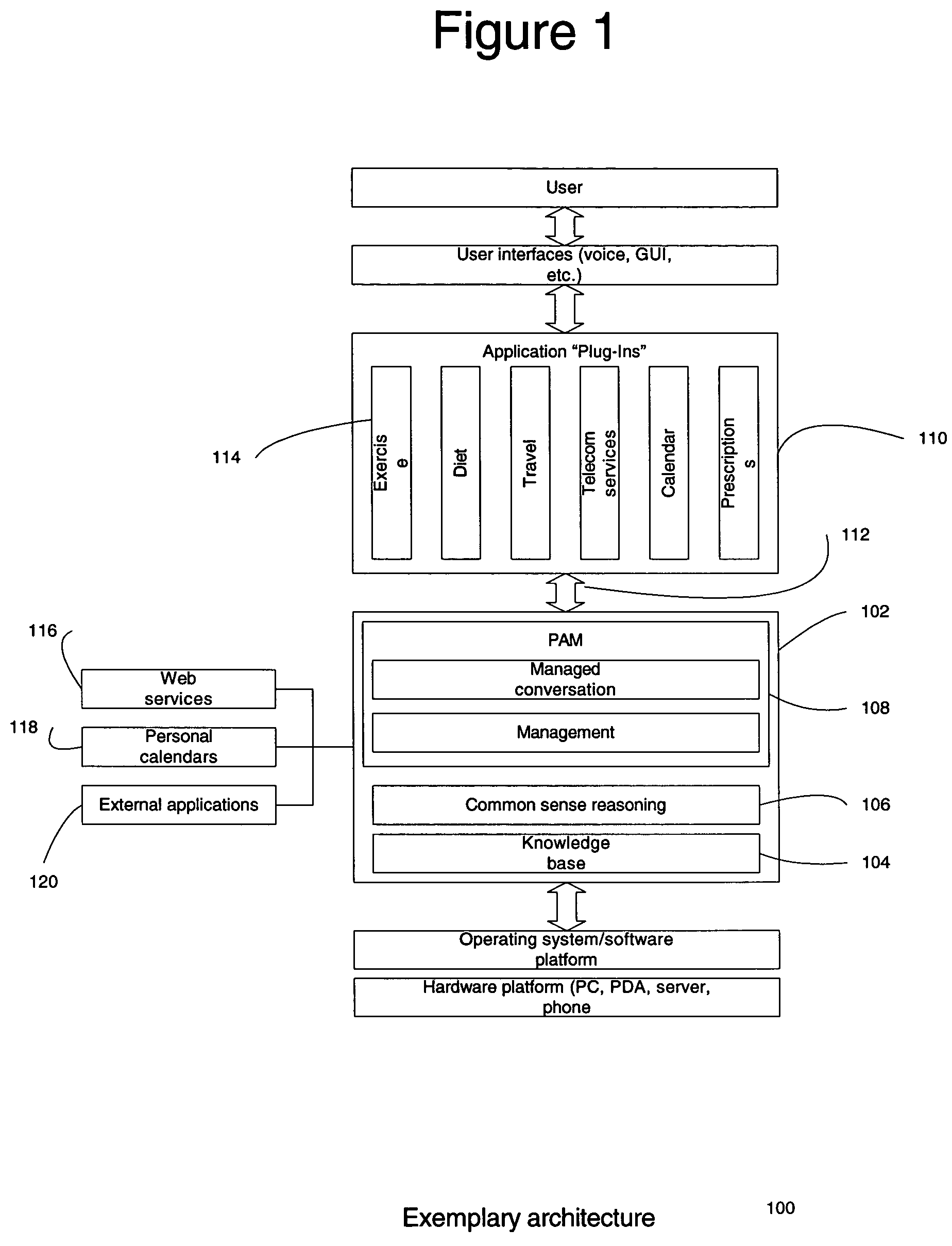 Method, system, and computer program product for storing, managing and using knowledge expressible as, and organized in accordance with, a natural language