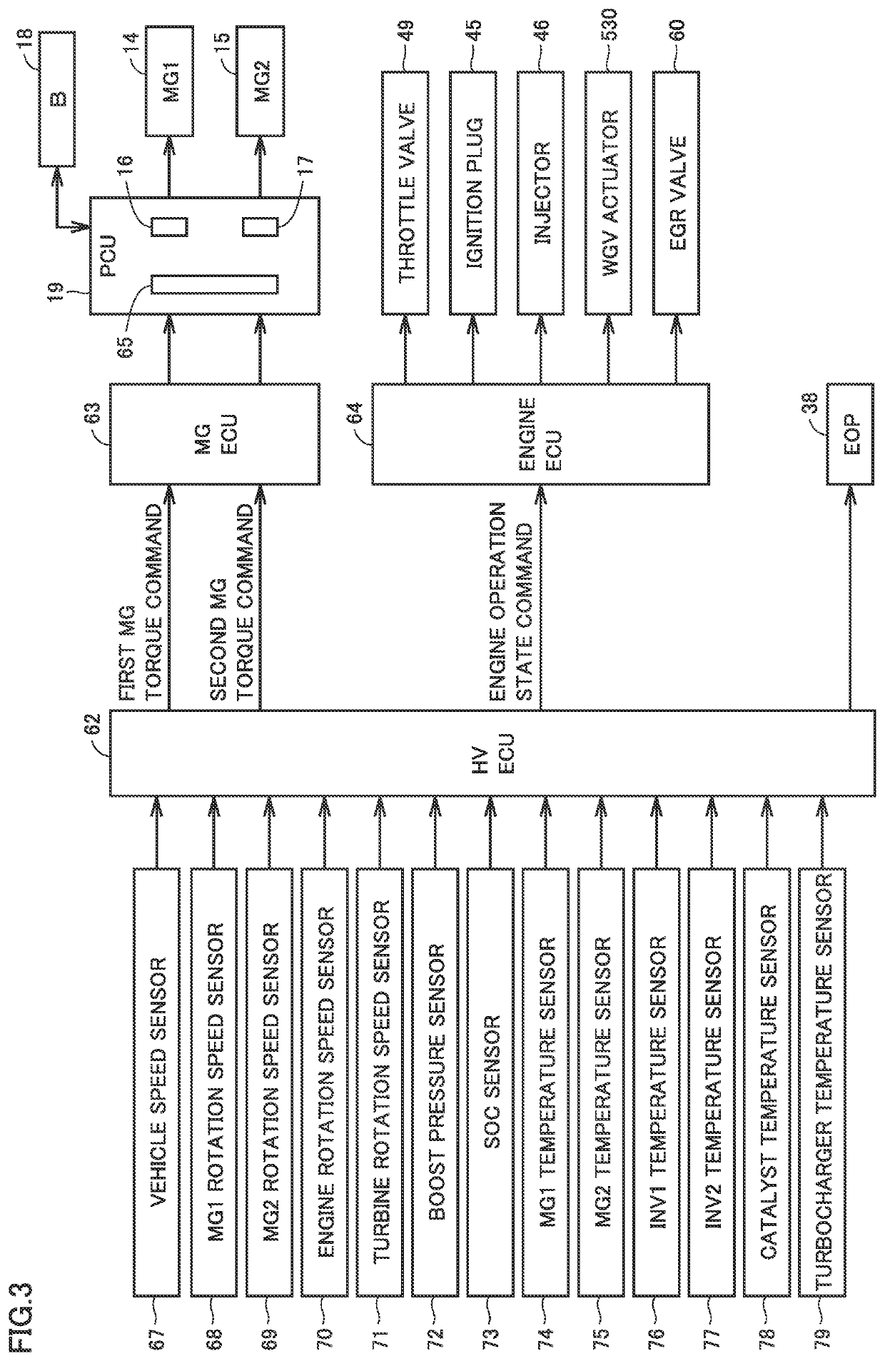 Hybrid vehicle and method of braking hybrid vehicle