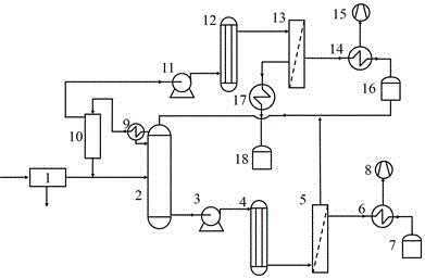 Process and device for recycling dimethyl carbonate through steam permeation method