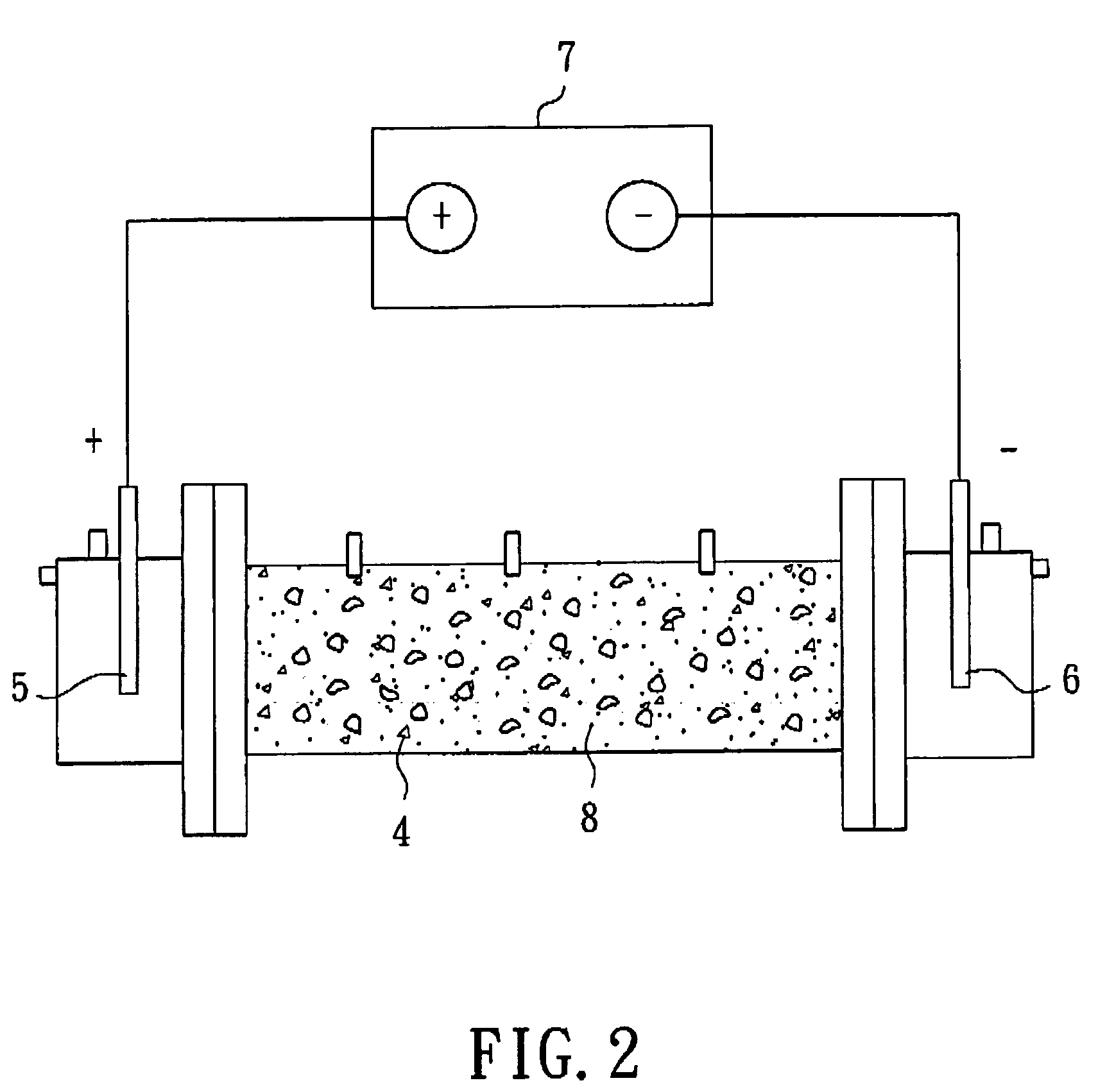 Method for treating a body of a polluted porous medium