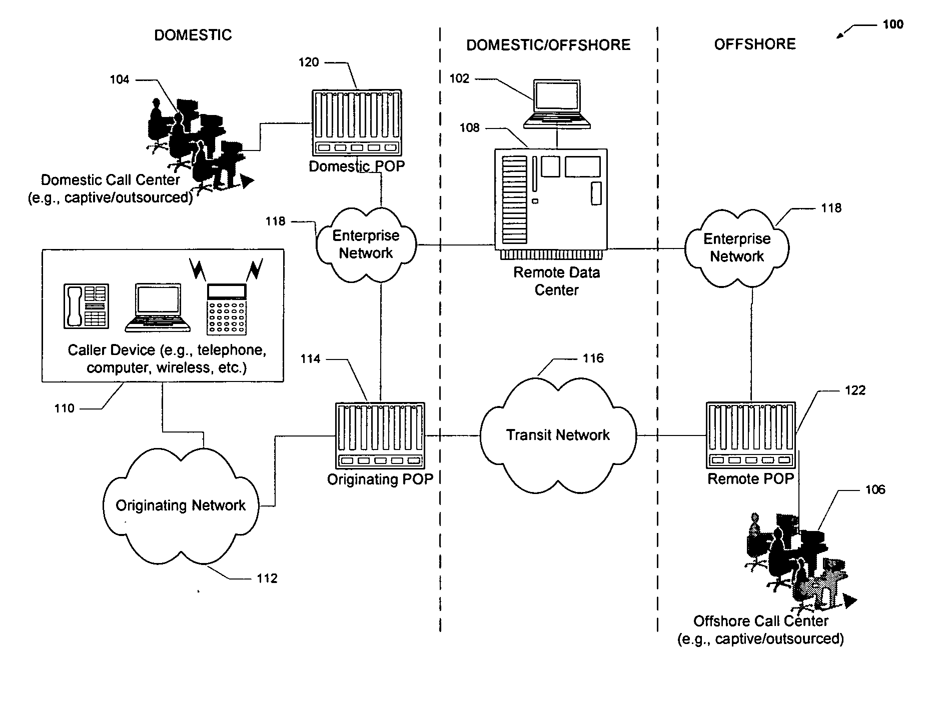 Method and system for monitoring and managing multi-sourced call centers