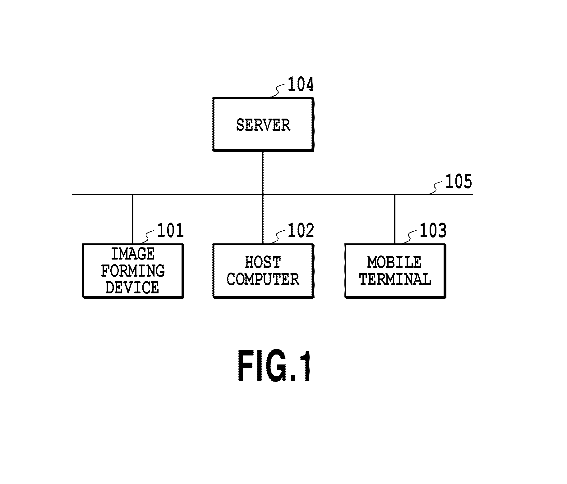 Image processing apparatus, image processing method, and storage medium that determine whether a white character exists inside a graphics object and convert density information accordingly