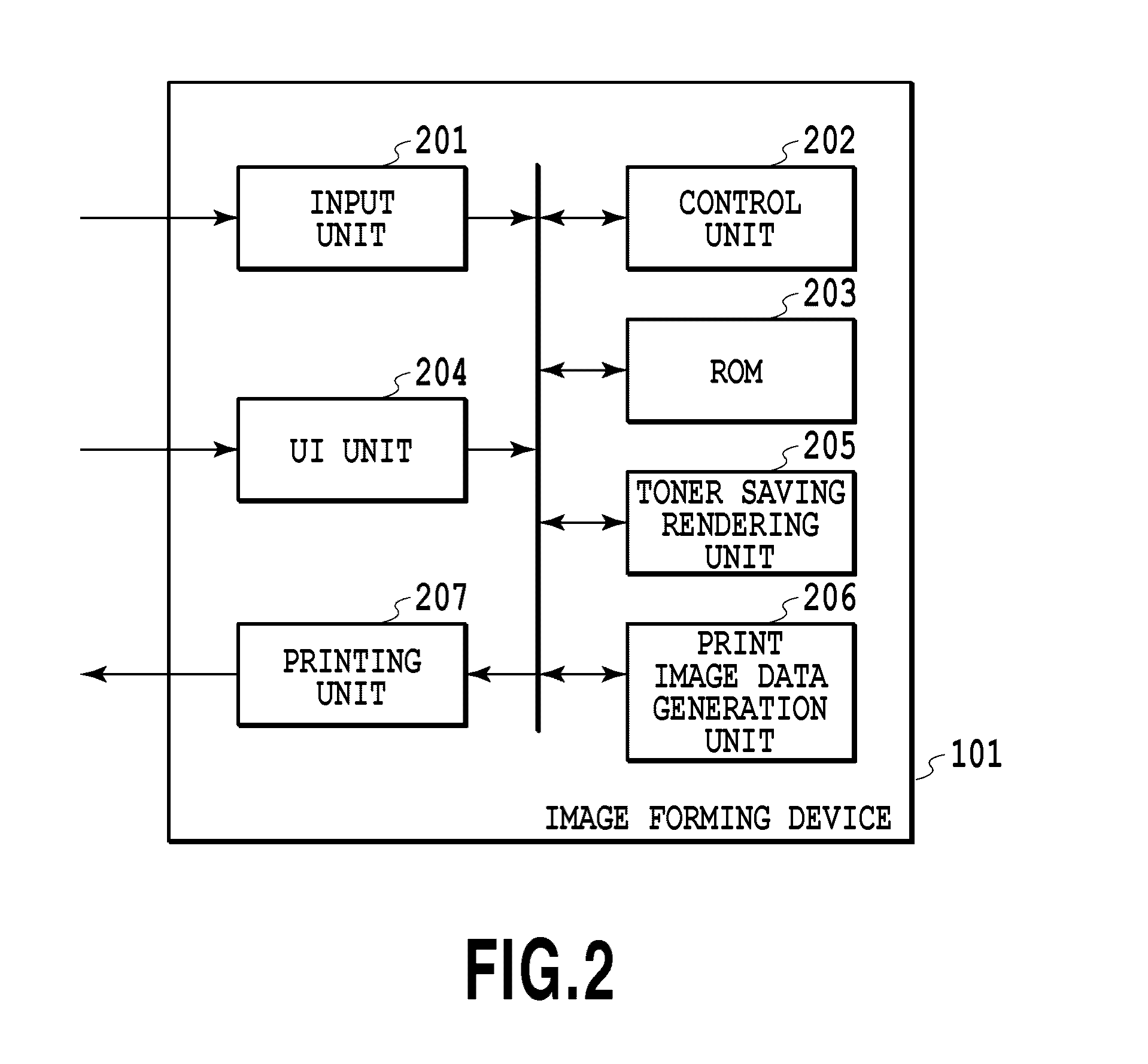 Image processing apparatus, image processing method, and storage medium that determine whether a white character exists inside a graphics object and convert density information accordingly