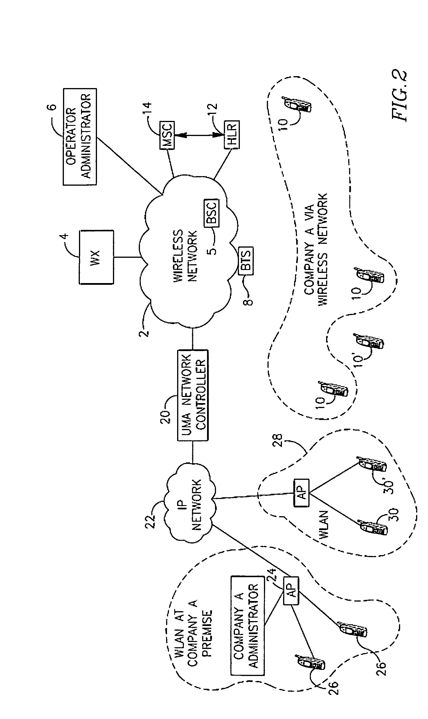 Unstructured supplementary service data application within a wireless network