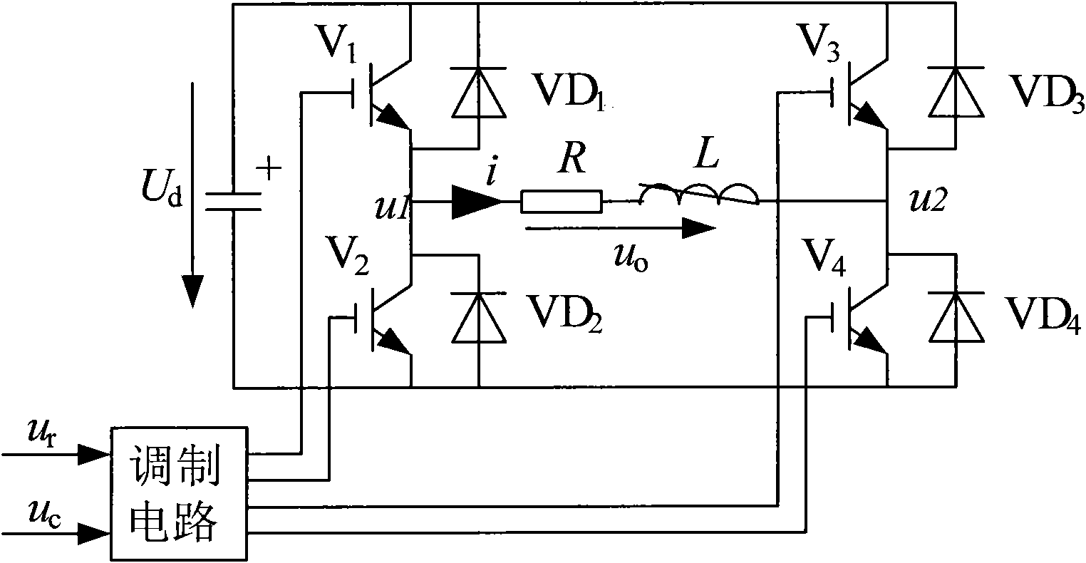 Dead zone compensating method under low frequency based on high voltage large power frequency converter