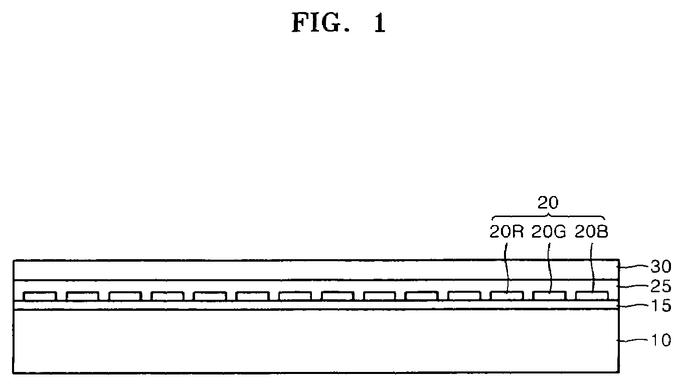 Flexible display using semiconductor light-emitting device and method of manufacturing the same