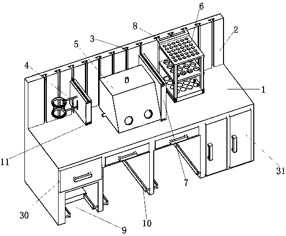 Novel multifunctional chemical experiment table