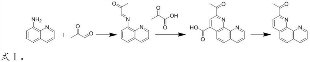 Preparation method of 2-acetyl-1, 10-phenanthroline