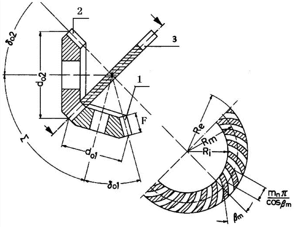 Machining method of cycloidal-tooth bevel gear