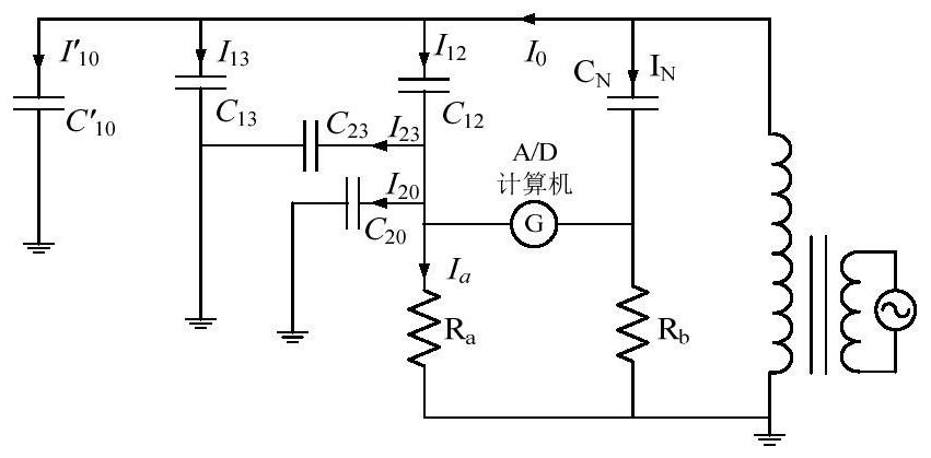 A Transformer Insulation Defect Analysis Method Based on Partial Dielectric Loss Test