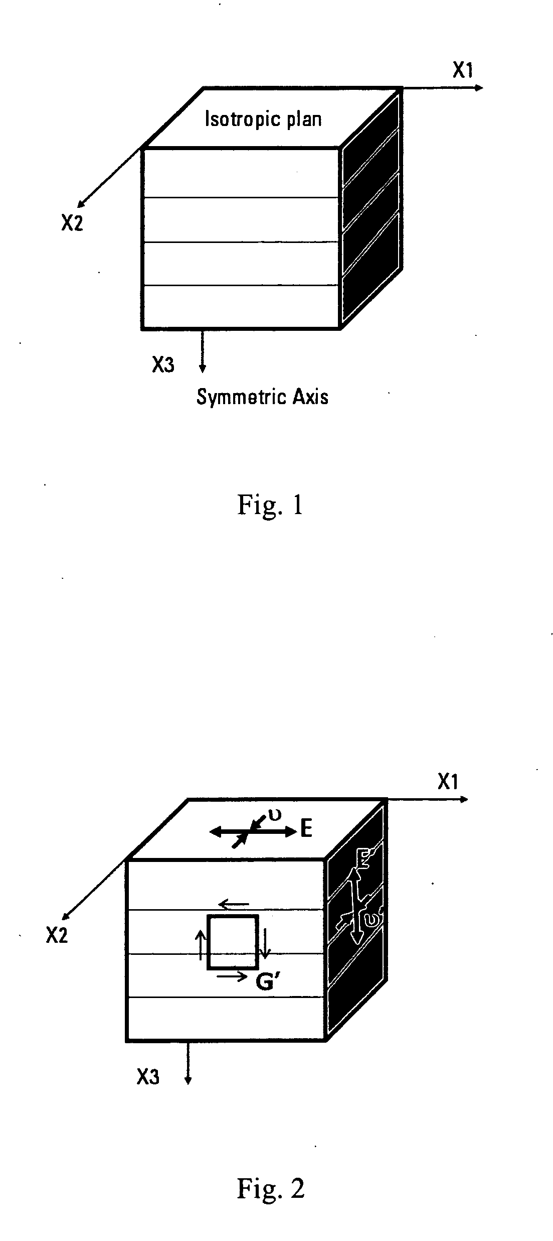 Method and apparatus for evaluating elastic mechanical properties of a transversely isotropic formation