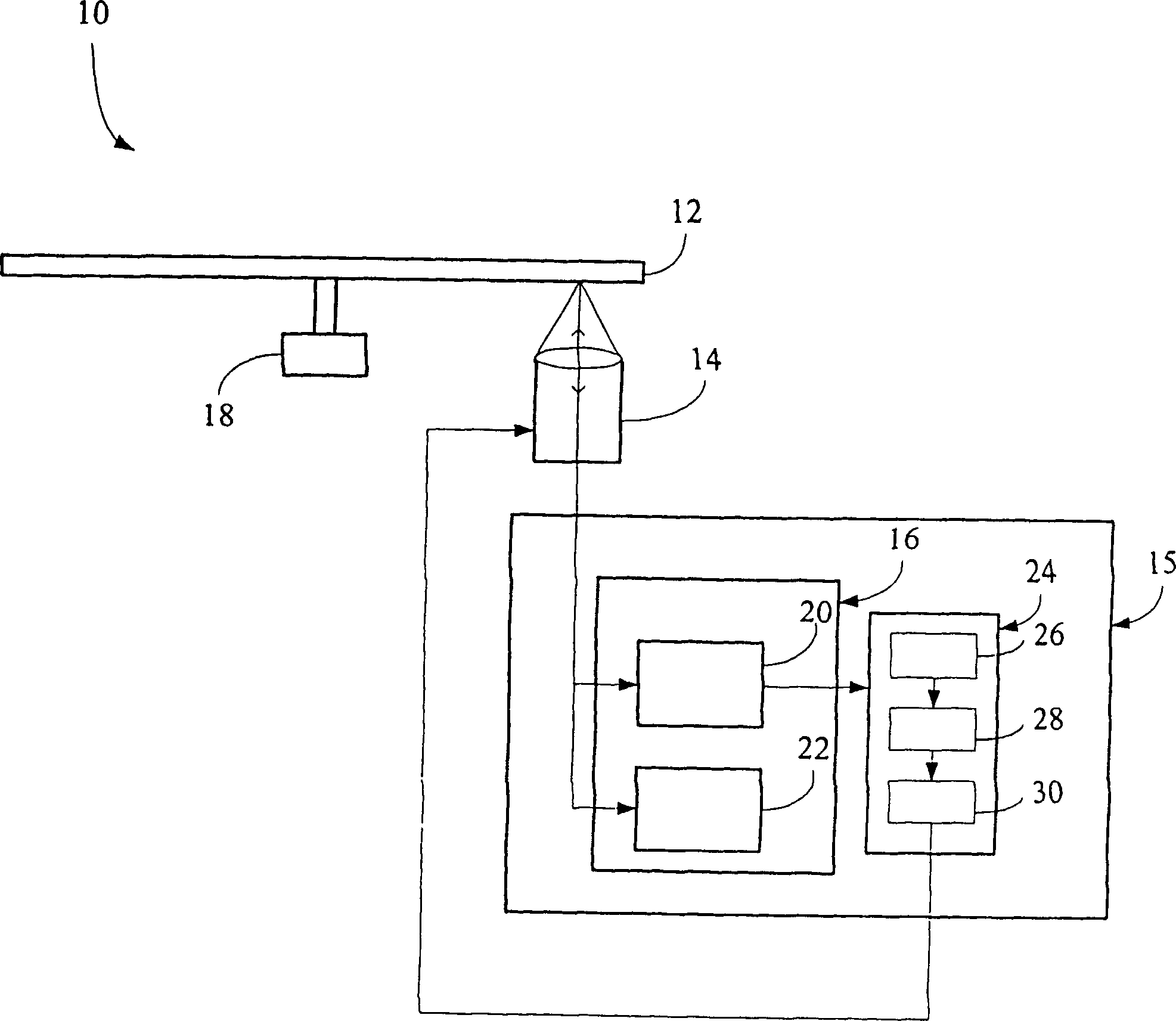 Focusing position regulating method and system thereof