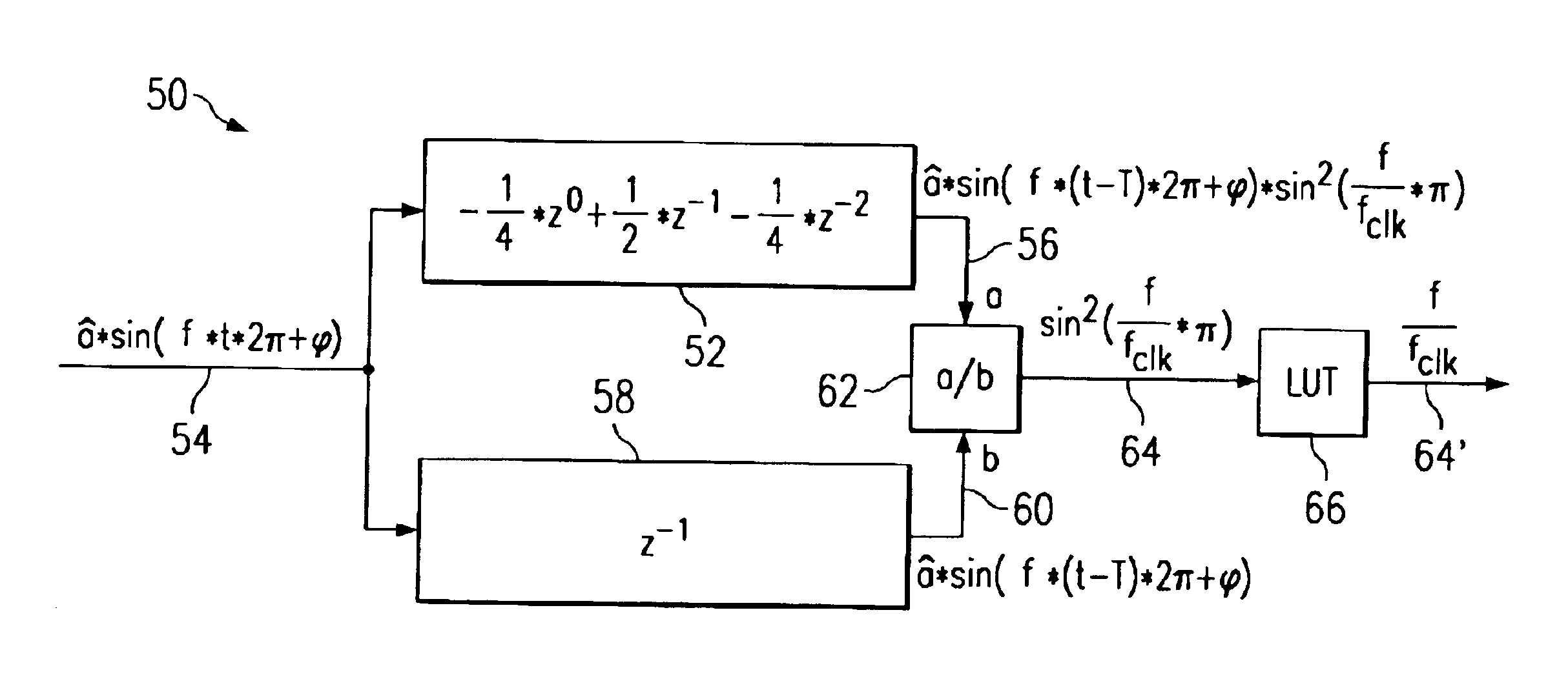 FM demodulator for SECAM decoder