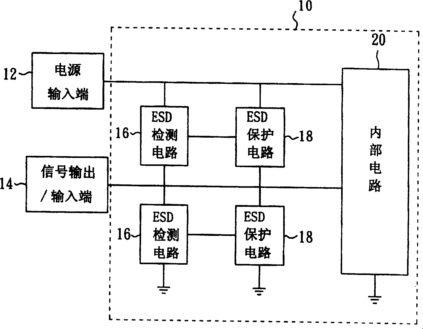 Electrostatic discharge protection circuit of power chip