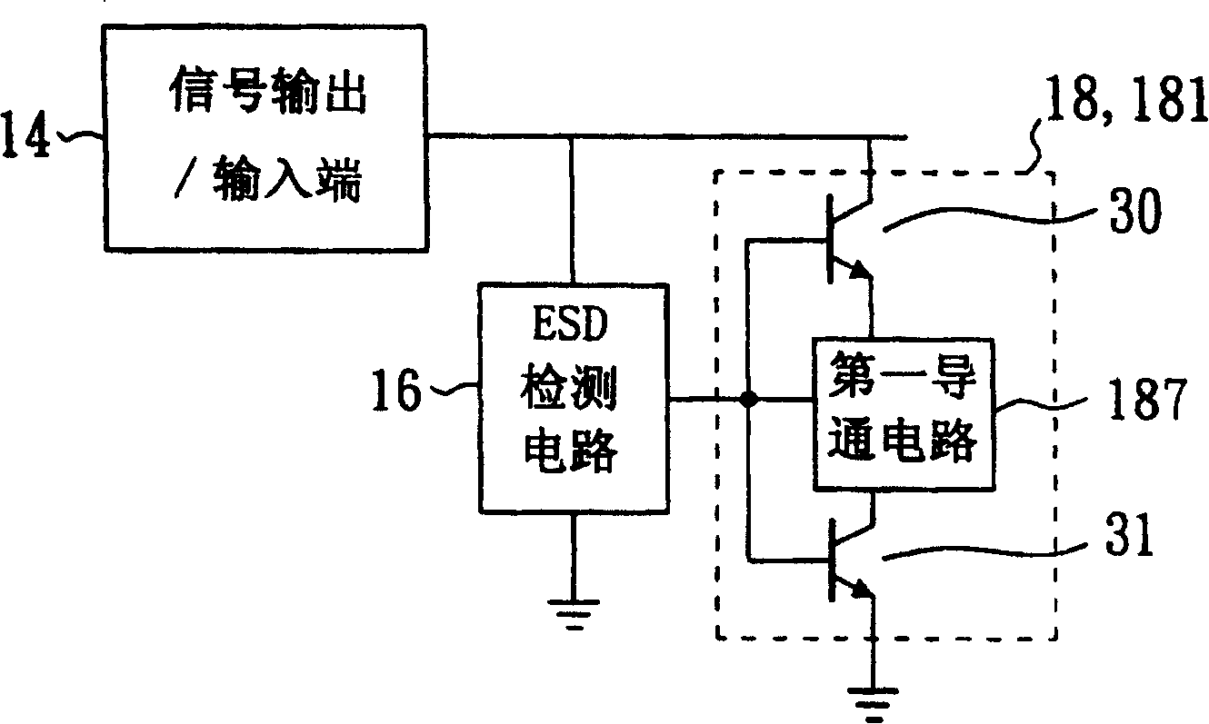 Electrostatic discharge protection circuit of power chip