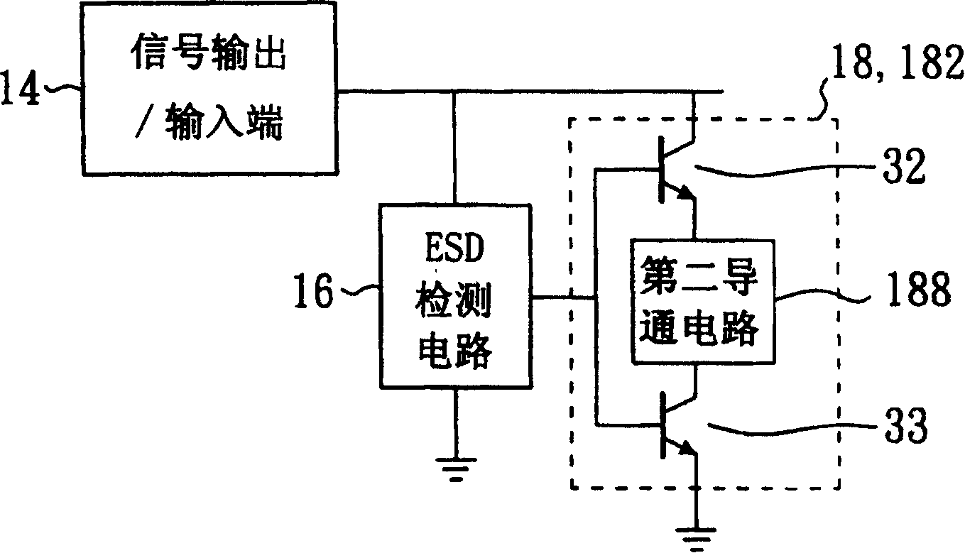 Electrostatic discharge protection circuit of power chip