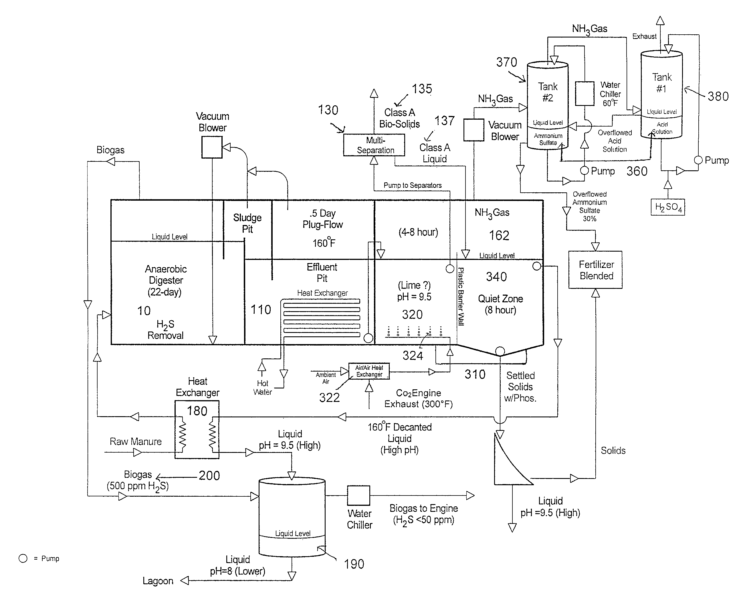 Nutrient recovery systems and methods