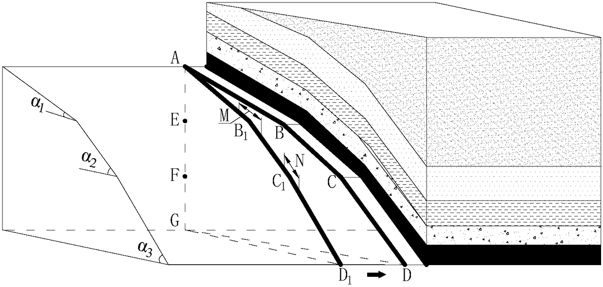 Pseudo-inclined variable-angle layout method for fully-mechanized mining/caving face in large-dip coal seam with variable angle