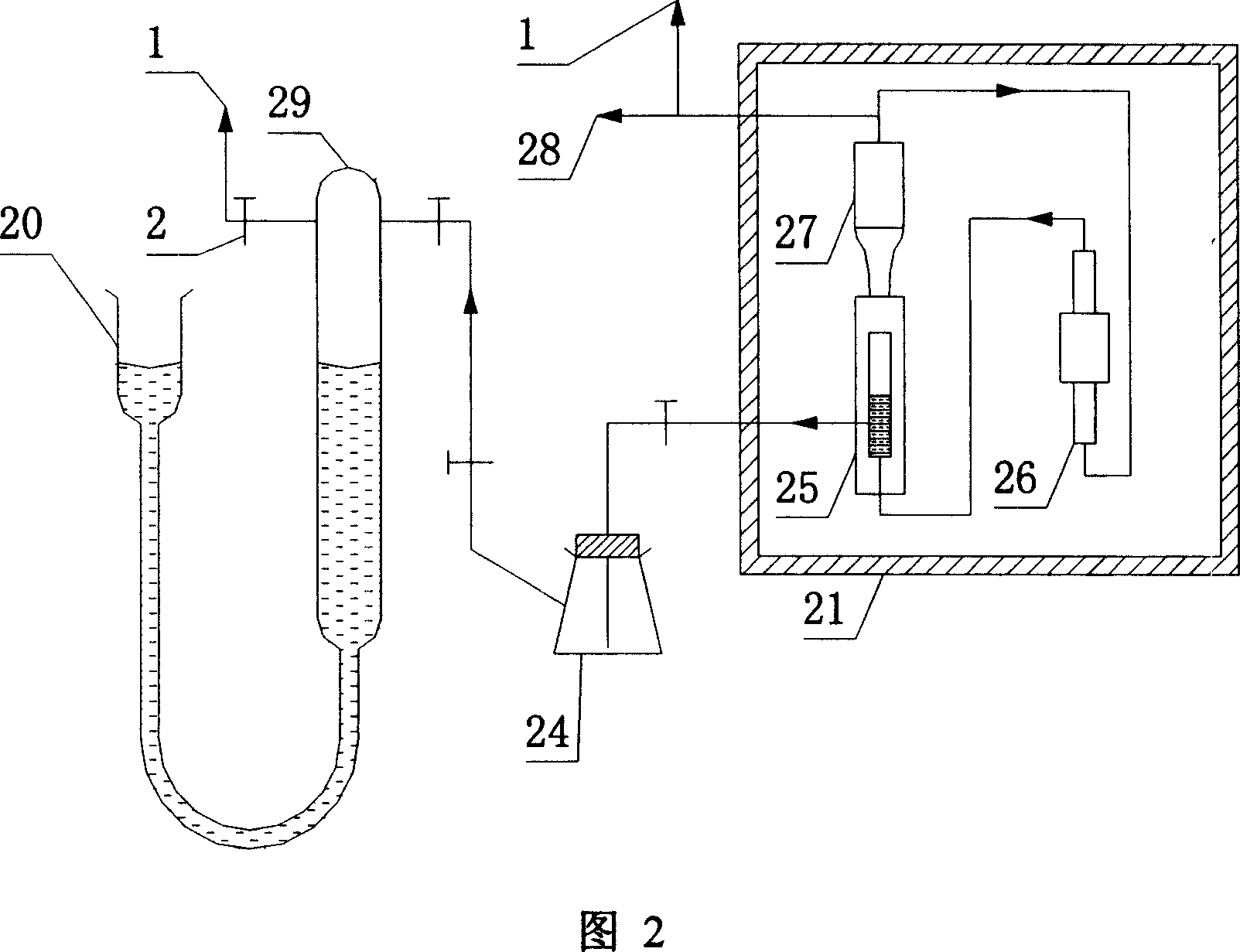 Detector for gas solubility in liquid