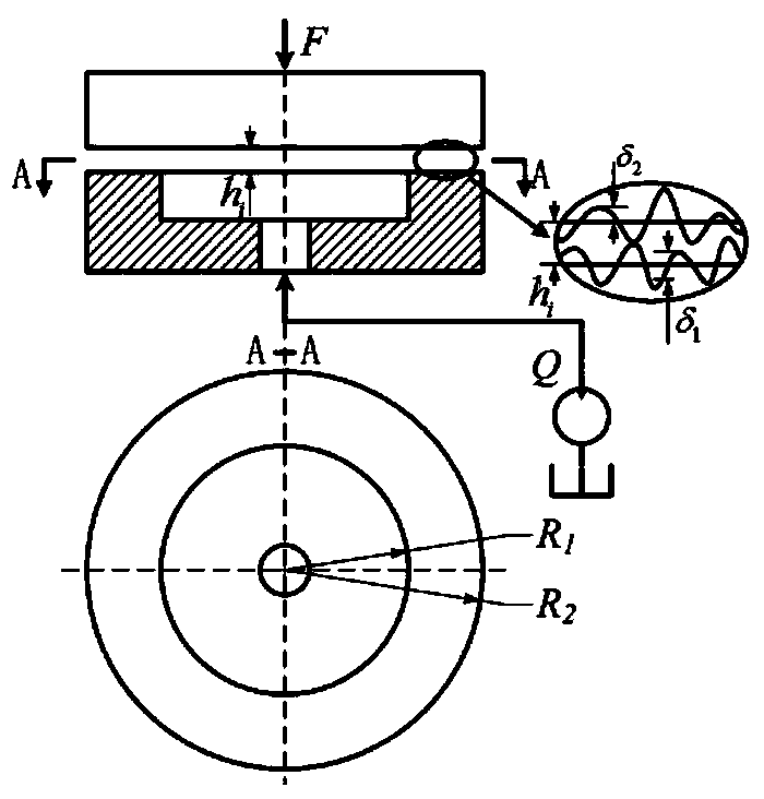 Static-pressure turntable dynamic response computing method based on overall dynamical model