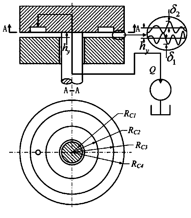 Static-pressure turntable dynamic response computing method based on overall dynamical model