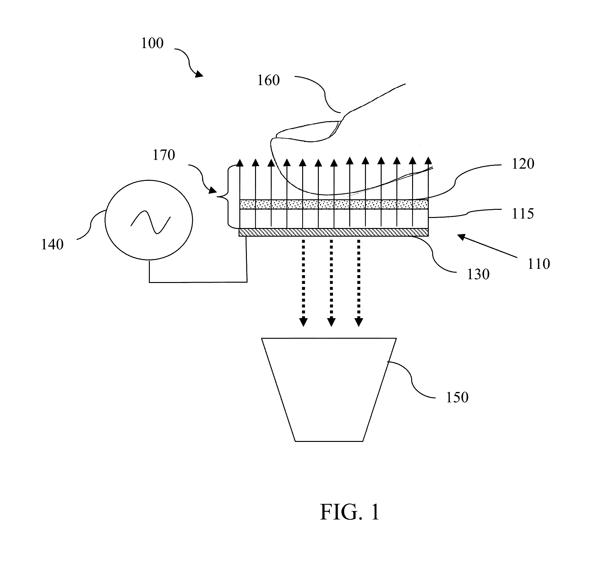 System, method and apparatus for electromagnetic detection and analysis of biometric information