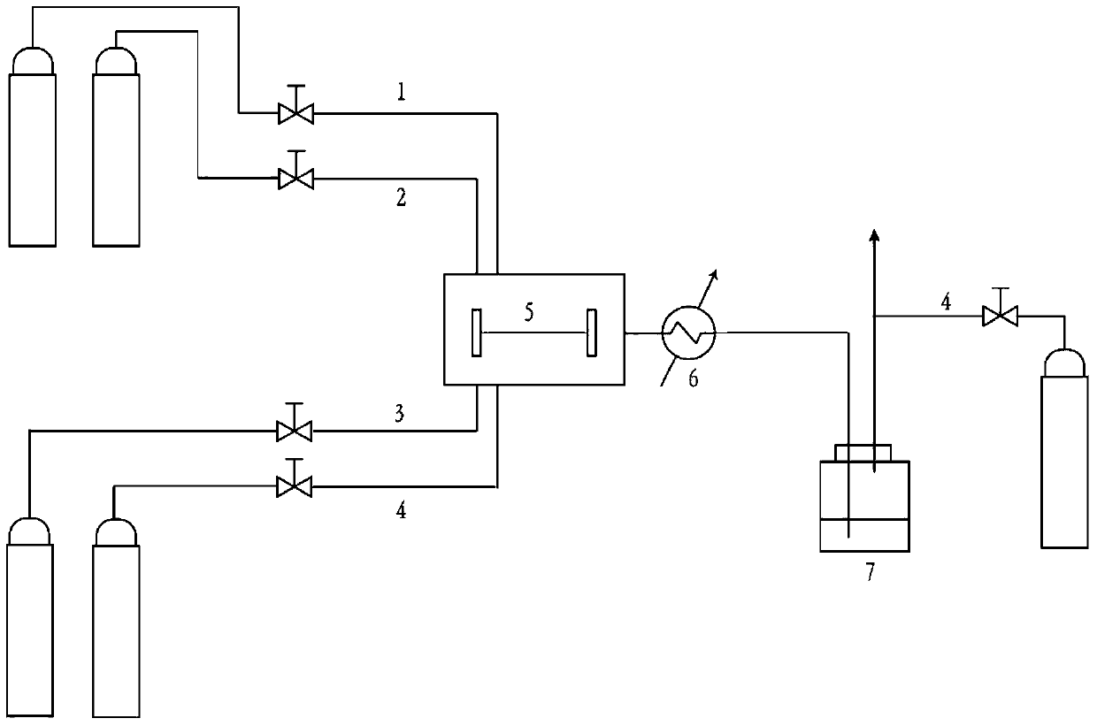 Method for preparing propylene oxide in microchannel reactor