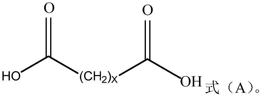 Method for preparing long-chain fatty diacid monobenzyl ester and application thereof