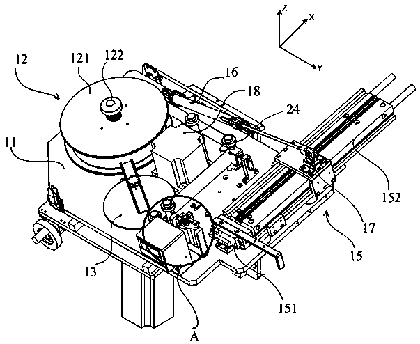 A tire automatic labeling equipment