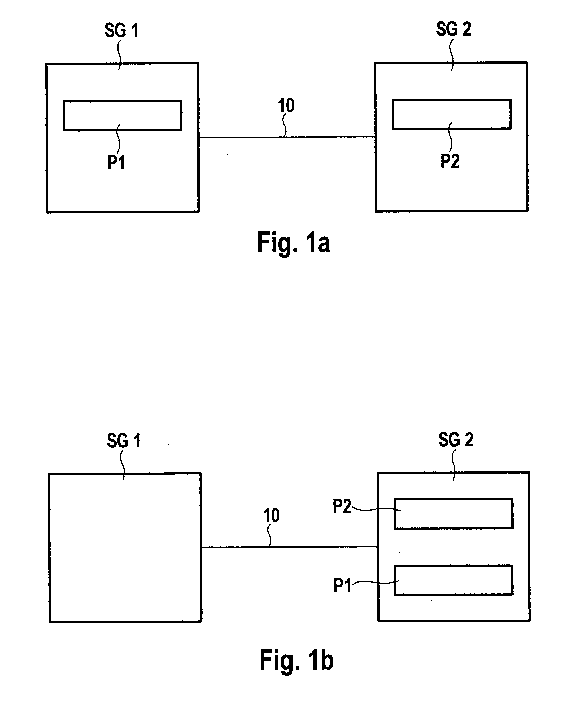 System and method for distributing and executing program code in a control unit network